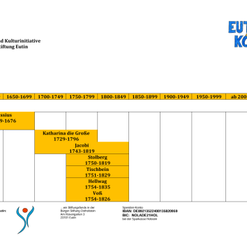 Screenshot 2026 04 03 095603