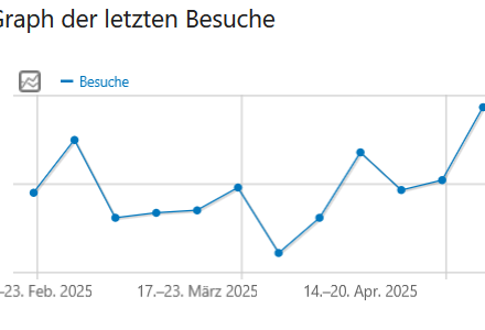 Screenshot 2025 05 16 091248