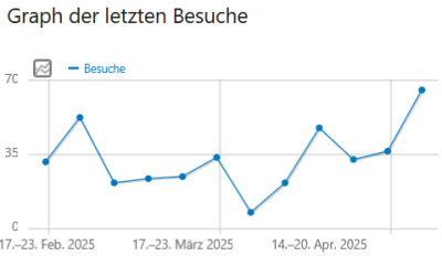 Screenshot 2025 05 16 091248